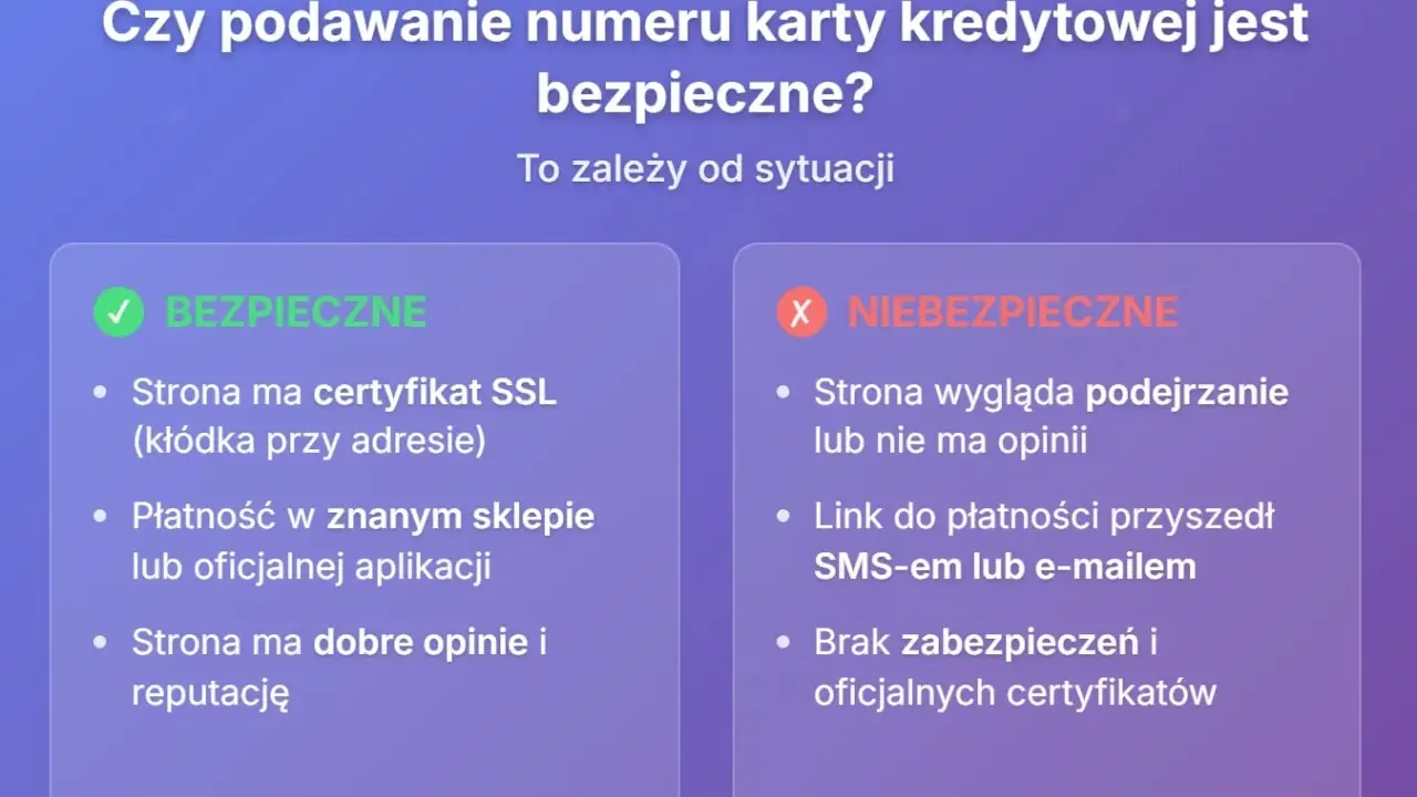 Czy podawanie numeru karty i cvv jest bezpieczne? Obraz pokazuje, kiedy tak, a kiedy nie. Bezpieczne: SSL, znany sklep, dobre opinie. Niebezpieczne: podejrzana strona, linki SMS/email, brak certyfikatów.