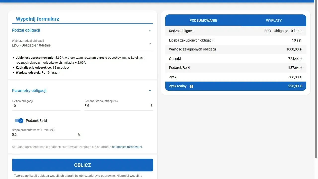 Kalkulator obligacji skarbowych: EDO 10-letnie, 10 sztuk, oprocentowanie 5,6%, inflacja 3,6%. Podsumowanie zysku po podatku Belki.