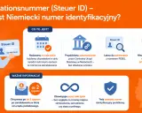 Niemiecki numer identyfikacyjny Steuer ID to Twój osobisty numer podatkowy, niezbędny do pracy w Niemczech. Otrzymasz go po zameldowaniu.