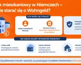Dodatek mieszkaniowy w Niemczech (Wohngeld) to wsparcie dla mieszkańców. Sprawdź, kto może się starać o zasiłek.