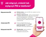 Jak zmienić PIN do karty SIM? Instrukcja krok po kroku dla różnych ofert i systemów.