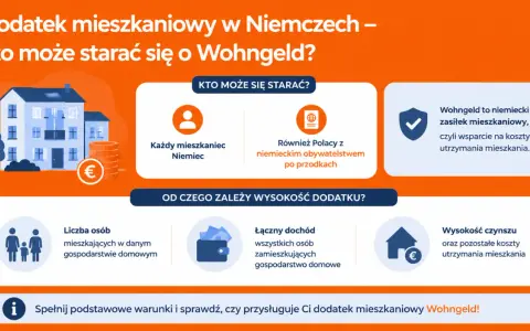 Dodatek mieszkaniowy Wohngeld w Niemczech: kto może się starać? Informacje o 3 klasie podatkowej, dochodach i czynszu.