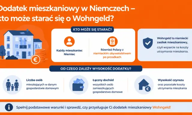 Dodatek mieszkaniowy Wohngeld w Niemczech: kto może się starać? Informacje o 3 klasie podatkowej, dochodach i czynszu.