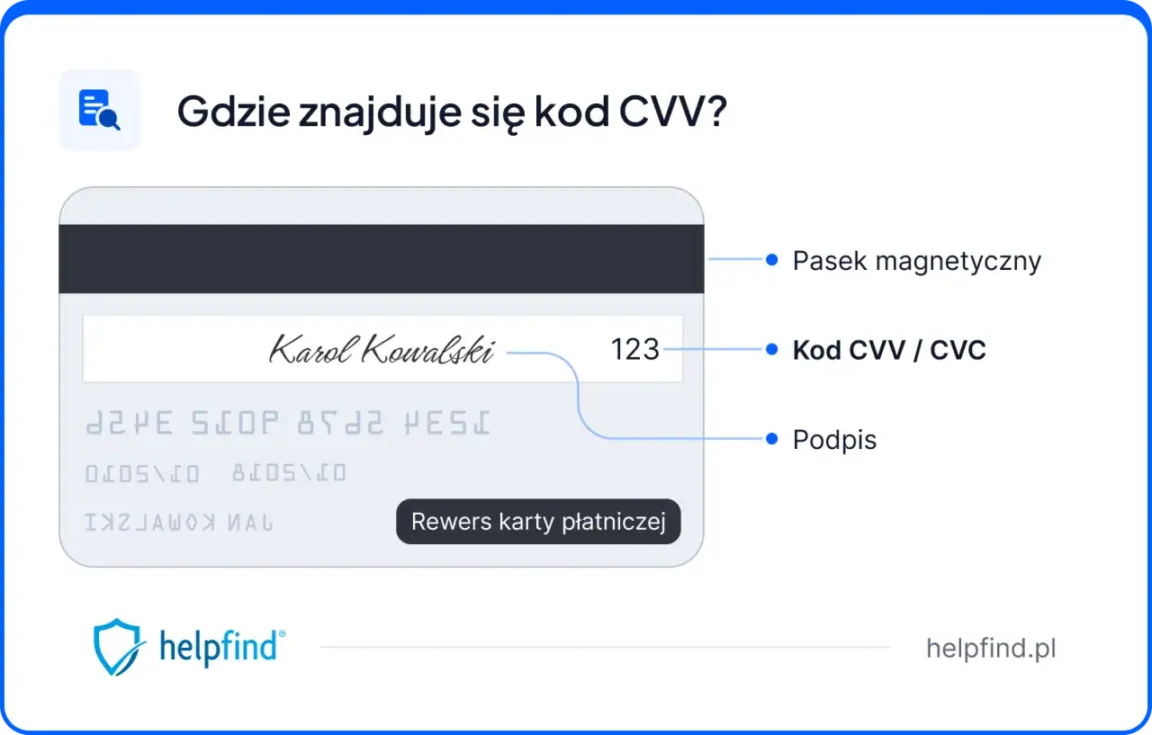 Na karcie płatniczej widoczny jest kod CVV/CVC. Czy podawanie numeru karty i CVV jest bezpieczne? Dowiedz się więcej.
