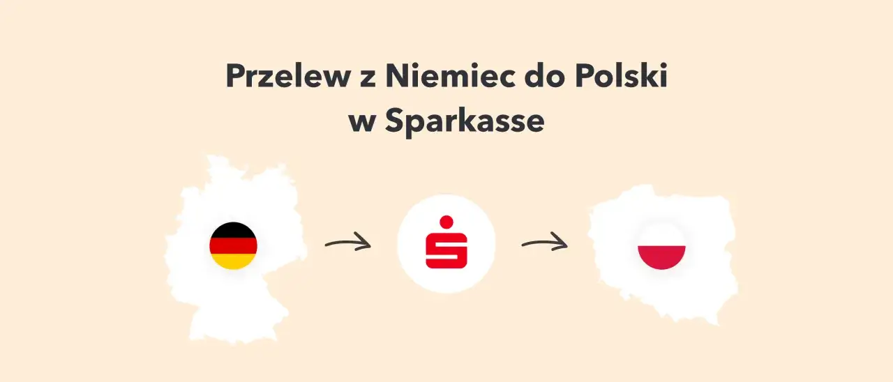 Przelew z Niemiec do Polski w Sparkasse. Sprawdź, ile idzie przelew z Niemiec do Polski.